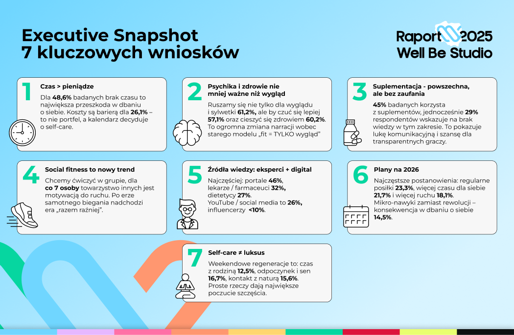 infografika-raport
